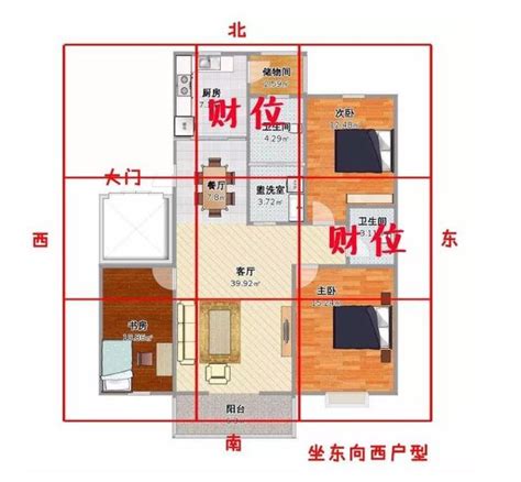 房間財位放鏡子 2024五黃位